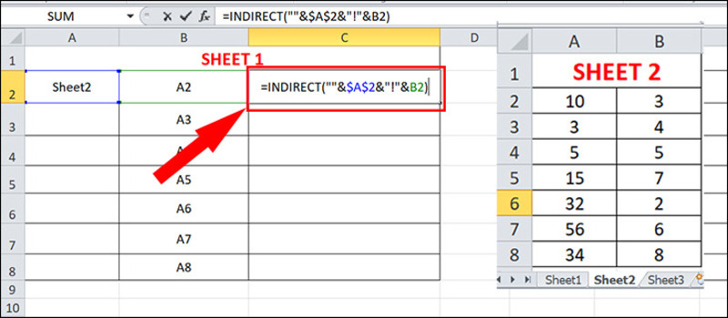 Xuất dữ liệu từ Sheet2 theo địa chỉ ô