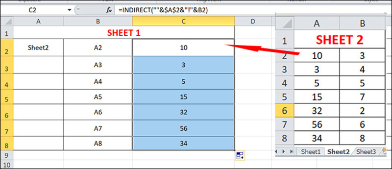 Hiển thị giá trị từ Sheet2