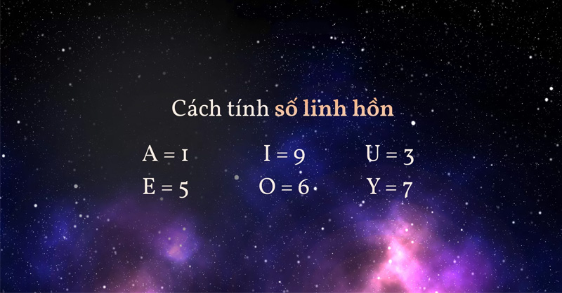 Chỉ số linh hồn biểu thị ước mơ, mong muốn tận sâu bên trong