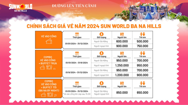 Chính sách giá vé Sun World Ba Na Hills 2024