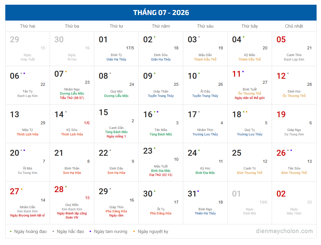 Ghi chú các ngày Thương binh Liệt sĩ và thành lập Công đoàn