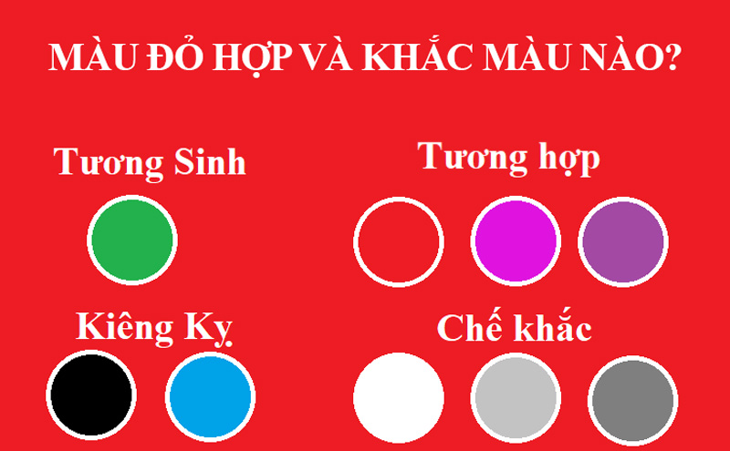 Màu đỏ hợp và khắc màu nào?