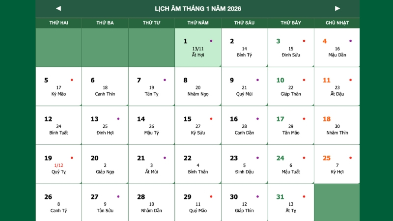 Tết Dương lịch rơi vào thứ Năm ngày 01/01/2026