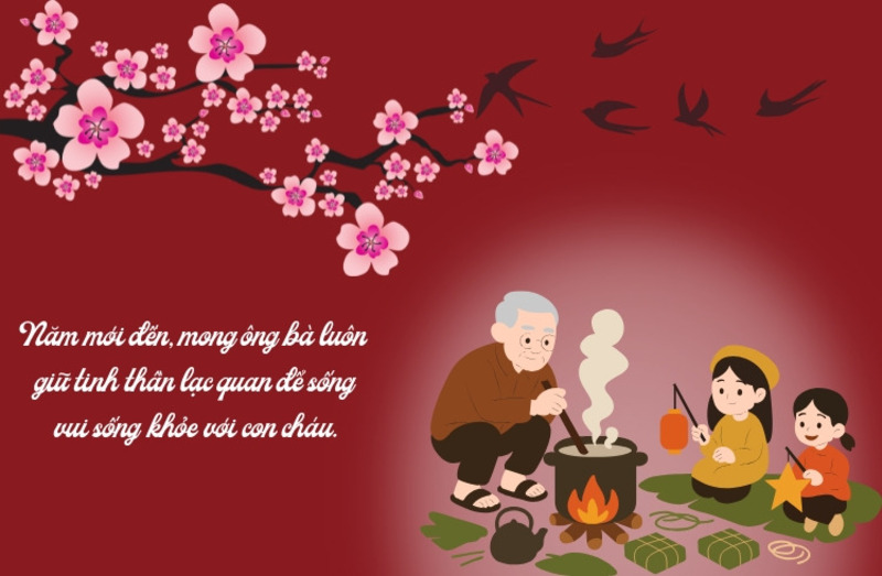 Thiệp chúc Tết ông bà, cha mẹ mẫu số 3