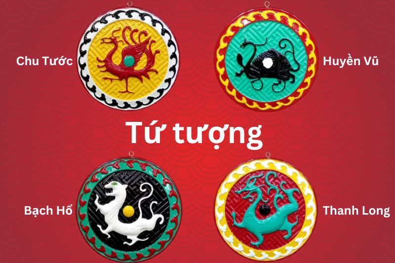 Tứ tượng trong văn hóa phương Đông