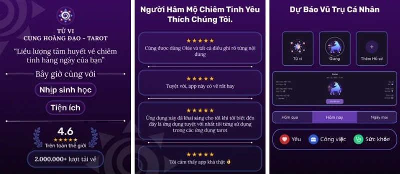 Ứng dụng tử vi cung hoàng đạo – Tarot