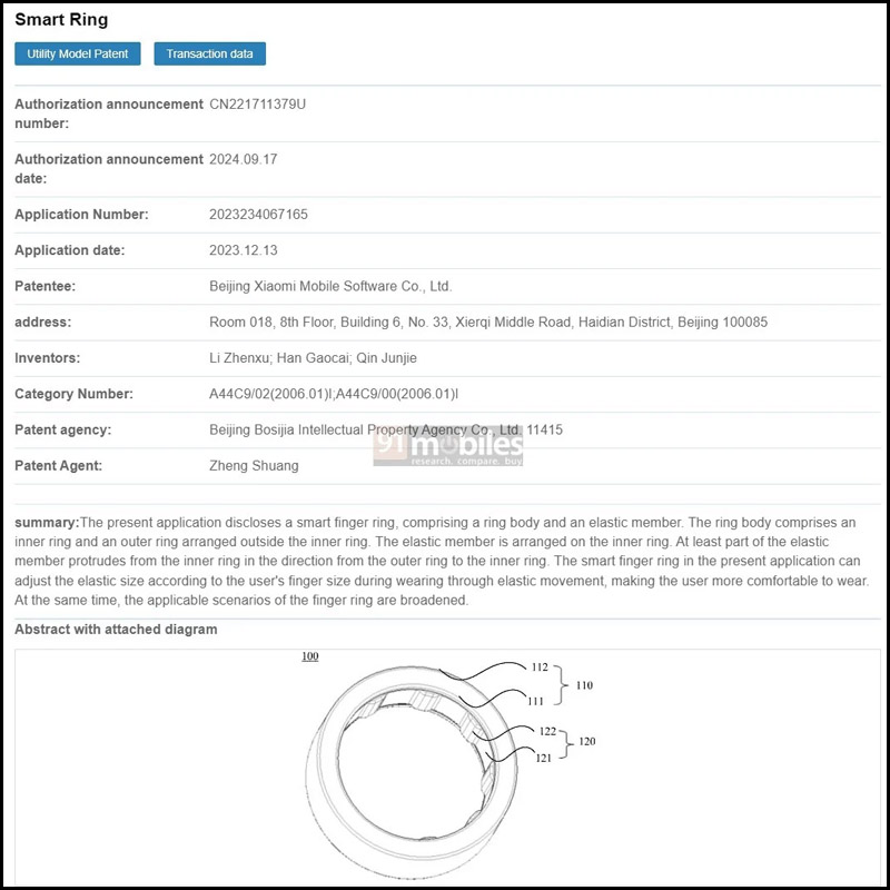 Bằng sáng chế nhẫn thông minh Xiaomi được 91Mobiles tiết lộ