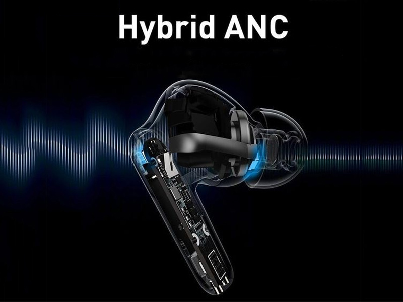 Công nghệ chống ồn chủ động Hybrid ANC