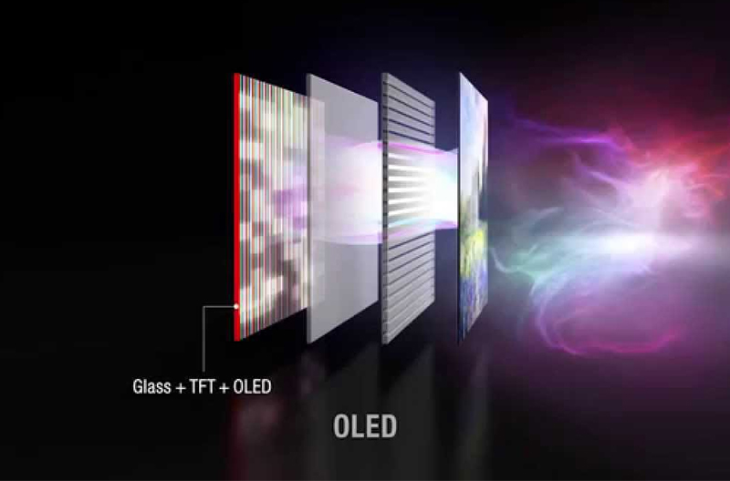 Công nghệ OLED sử dụng các lớp vật liệu chất lượng, bền và nhẹ