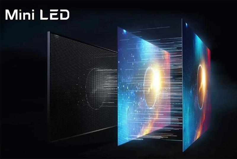 Công nghệ Mini LED trên tivi