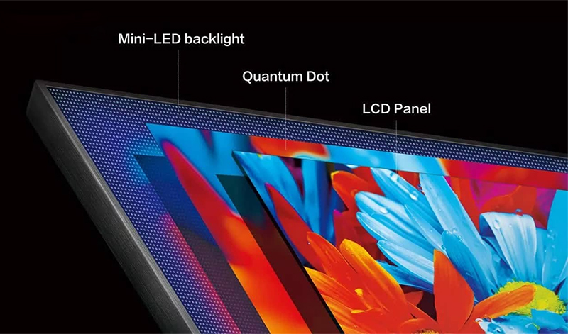 Công nghệ QNED TV (Quantum Nano Emitting Diode)