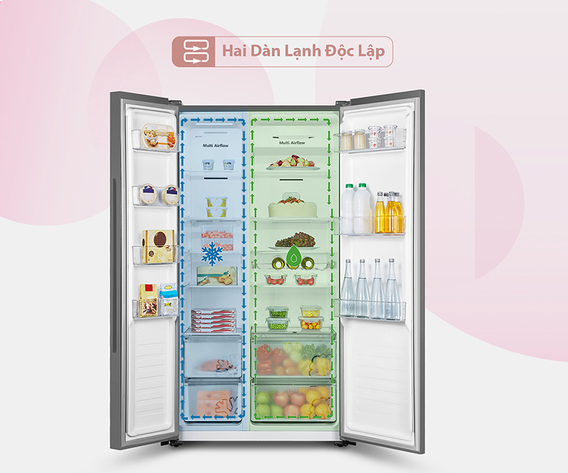 Công nghệ hai dàn lạnh độc lập trên tủ lạnh Hisense