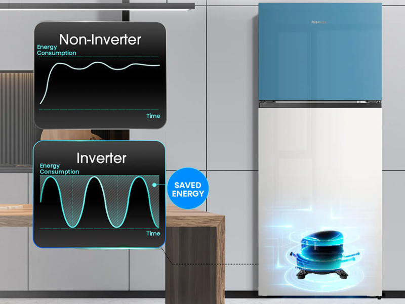 Công nghệ Inverter giúp tủ lạnh Hisense tiết kiệm điện hiệu quả