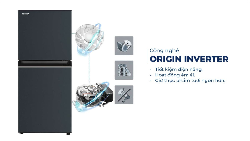 Công nghệ Origin Inverter giúp thiết bị tối ưu điện năng hiệu quả