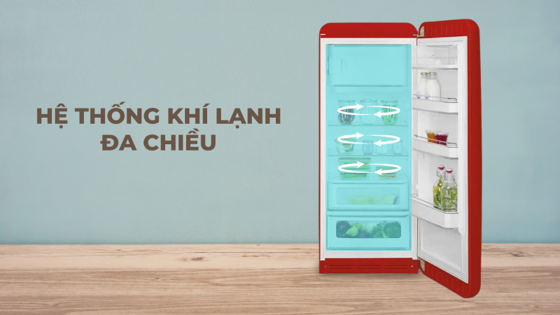 Hệ thống làm lạnh đa chiều giúp tủ lạnh Smeg bảo quản tốt thực phẩm