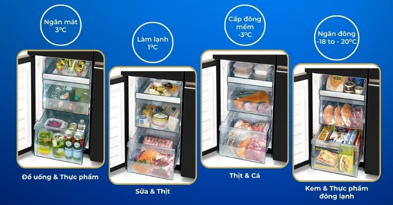 Tủ lạnh Hitachi cho phép lưu trữ nhiều loại thực phẩm