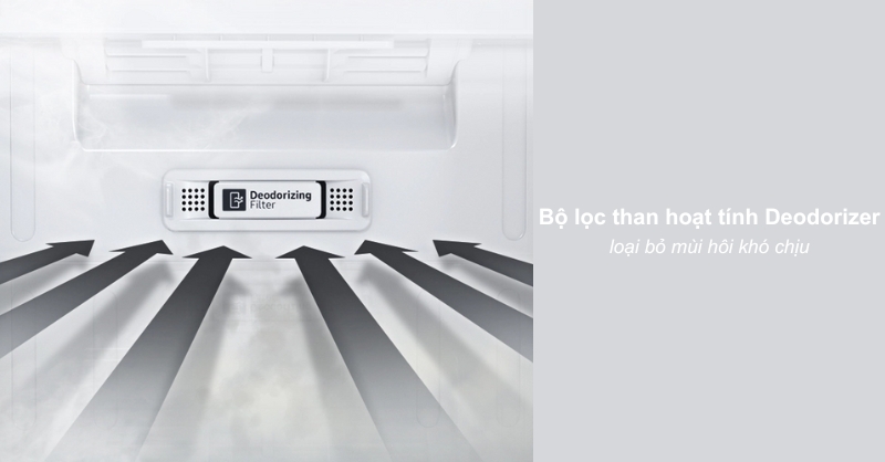 Tủ lạnh Samsung khử mùi hiệu quả