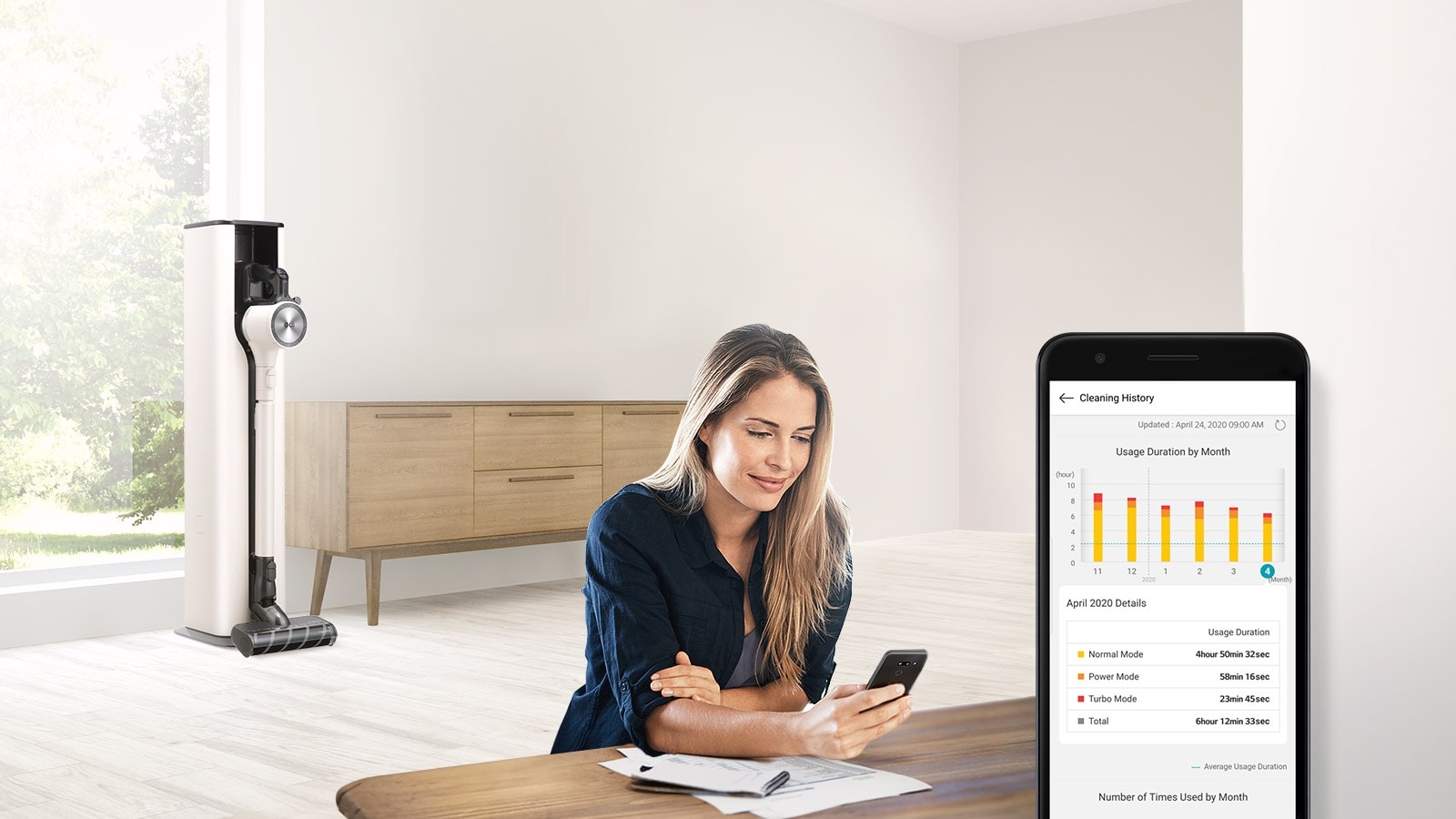 Máy hút bụi LG A9T-ULTRA.CCBPLVN