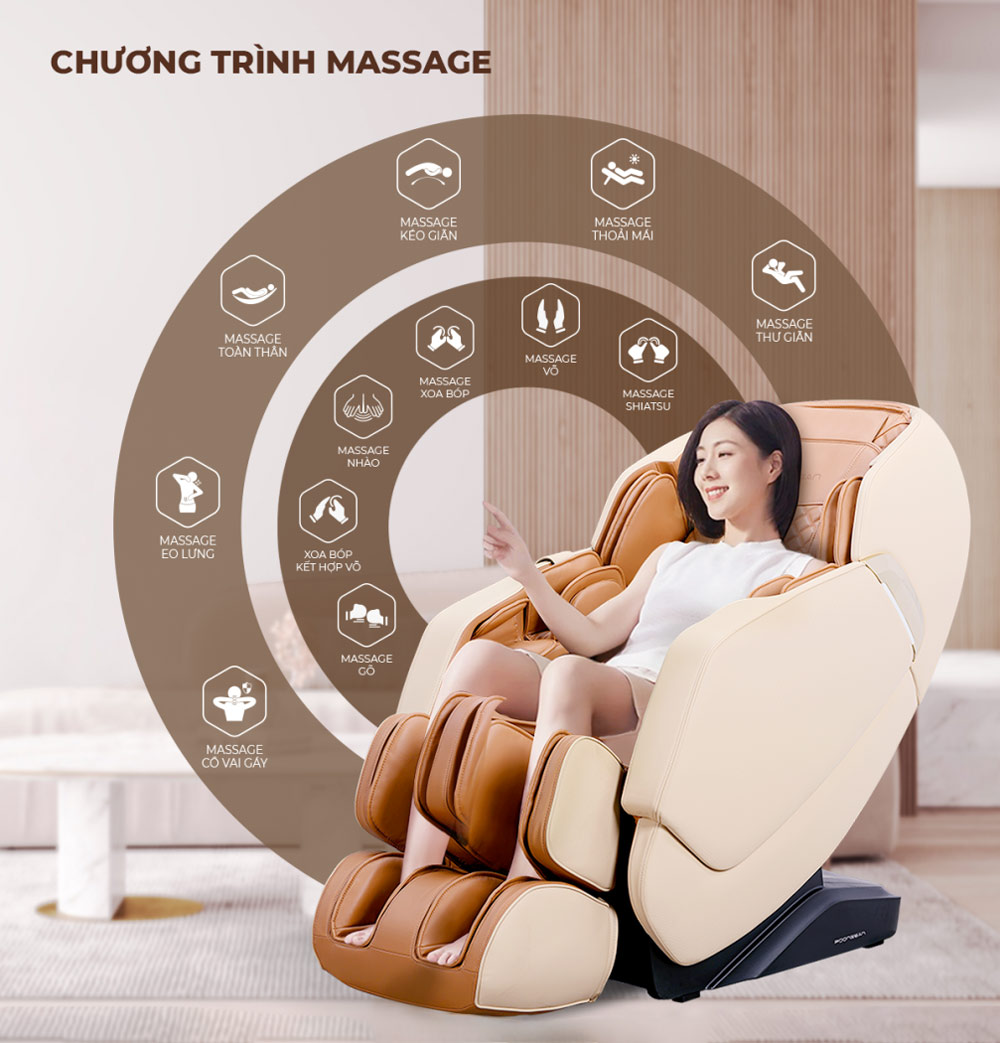 6 chương trình massage chuyên biệt