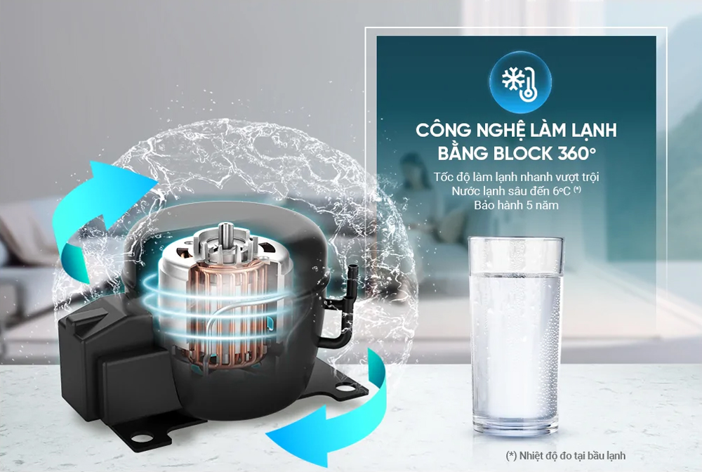 Công nghệ làm lạnh bằng Block 360°