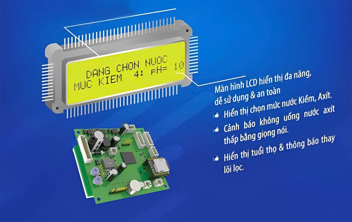 Công nghệ điều khiển RMC - LCD mới nhất 