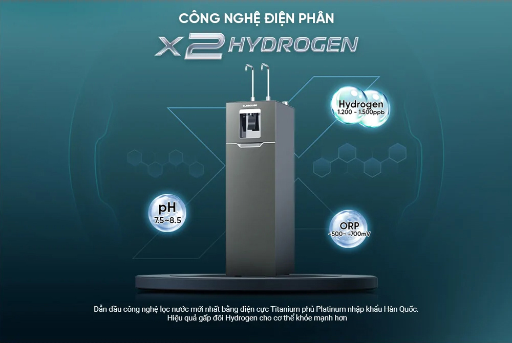 Công nghệ điện phân tạo nước ion kiềm gấp đôi Hydrogen