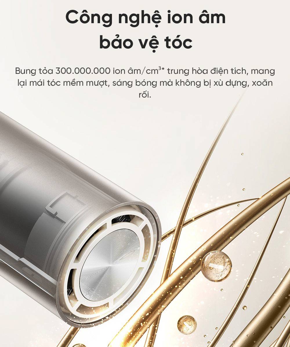 Công nghệ ion âm máy sấy tóc Dreame AHD51