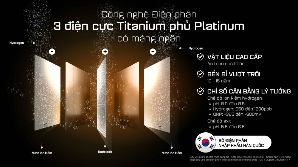 Công nghệ điện phân Mutosi MP-P89K