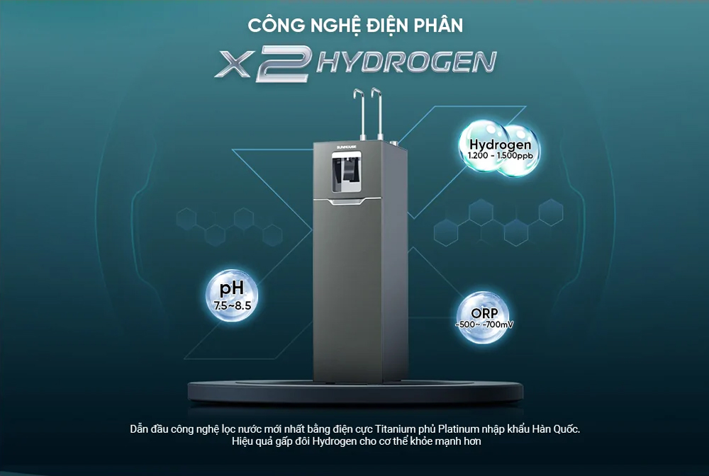 Công nghệ điện phân gấp đôi Hydrogen cho cơ thể khỏe mạnh