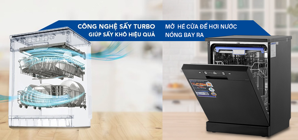 Công nghệ sấy Turbo