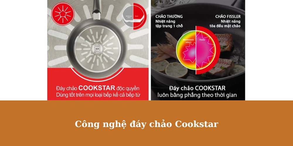 Đáy chảo Cookstar bằng phẳng theo thời gian