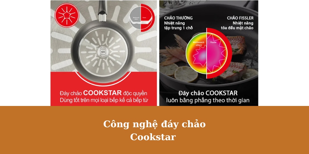 Đáy chảo Cookstar phân phối nhiệt đồng đều, tiết kiệm năng lượng