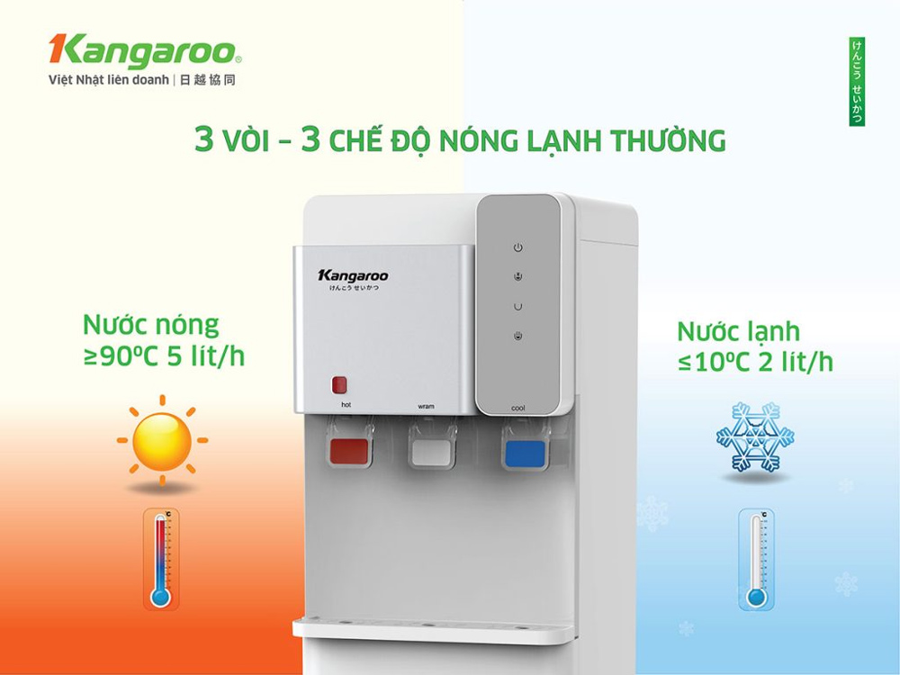 Kangaroo KG63A3 trang bị 3 vòi riêng biệt độc lập