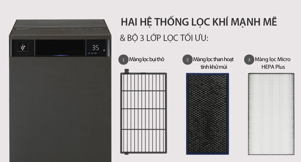 Máy lọc không khí Sharp FX-S120V trang bị bộ lọc 3 lớp