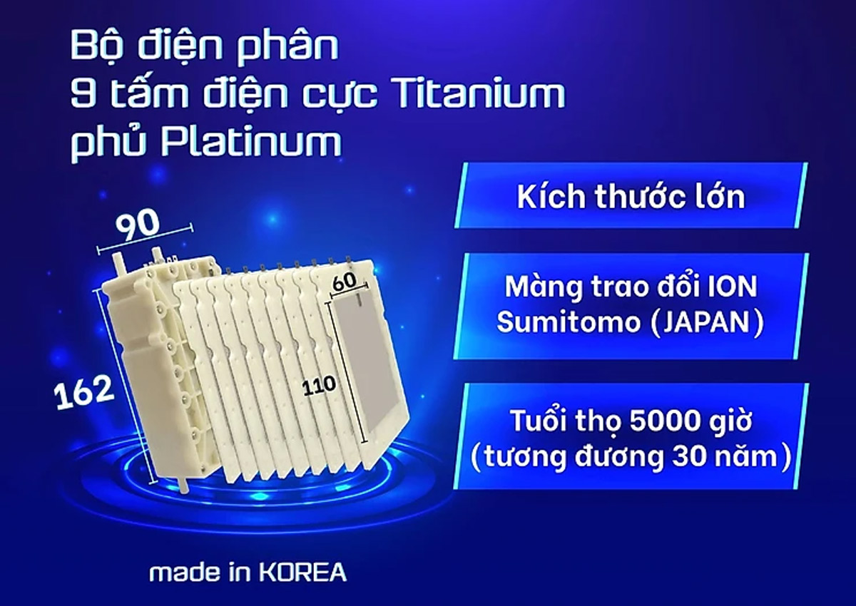 Robot I-UHC69C có 9 tấm điện cực Titanium kích thước lớn