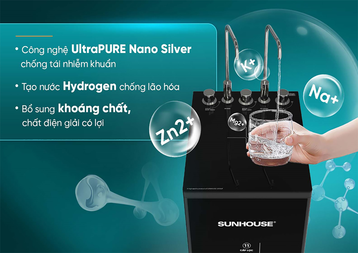 Sunhouse SHA76636KL sử dụng công nghệ UltraPURE Nano Silver 