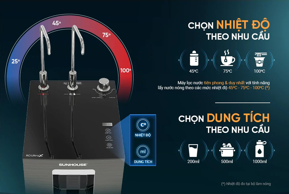 Tùy chọn nhiệt độ và dung tích theo nhu cầu