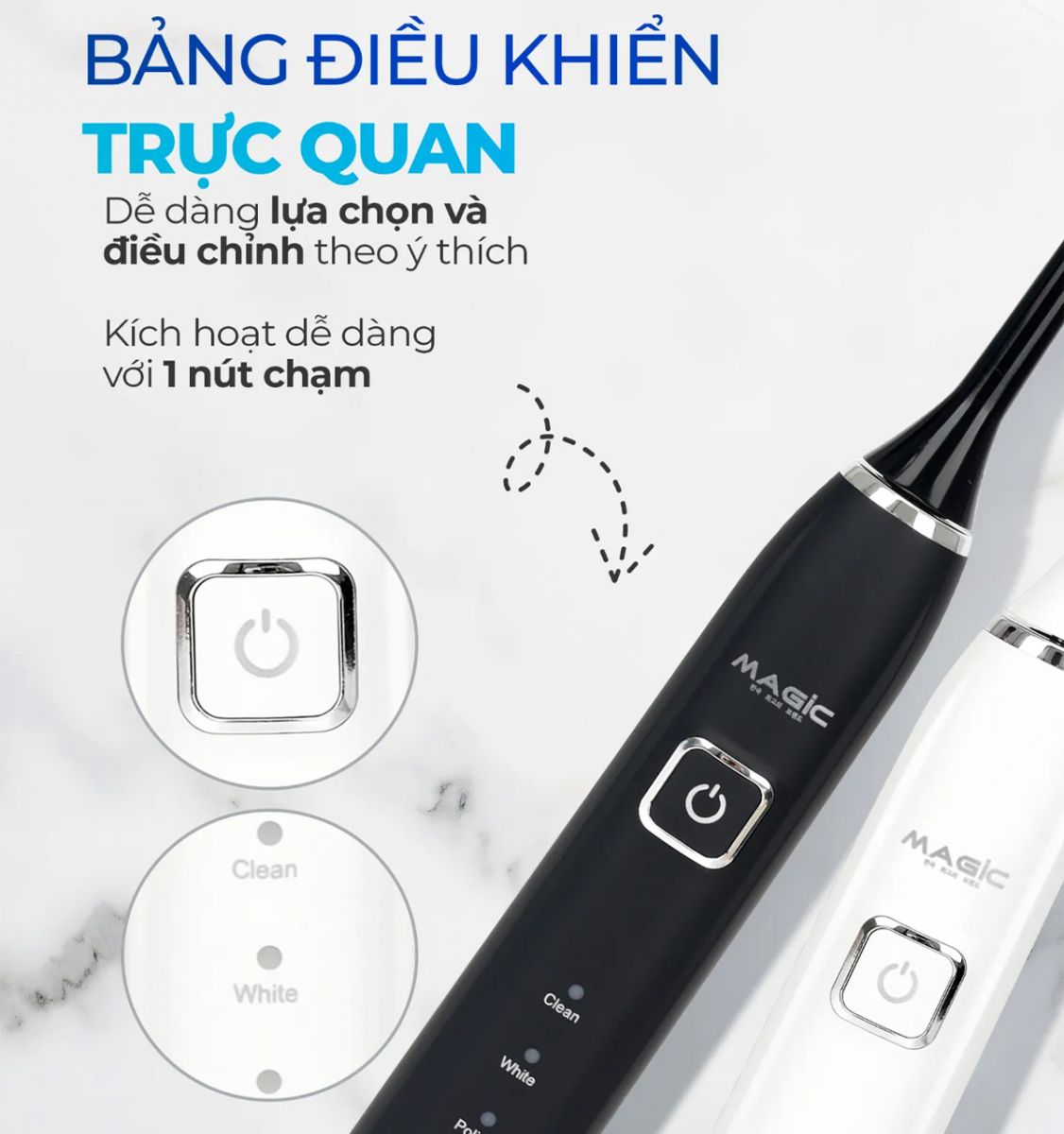 Bảng điều khiển trực quan kích hoạt bằng 1 nút chạm