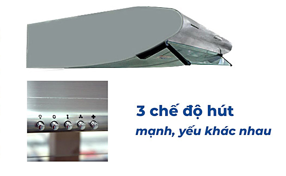 Các nút nhấn điều khiển