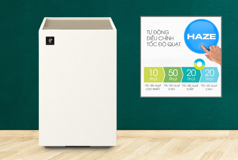 Chế độ Haze - Tự điều chỉnh tốc độ quạt