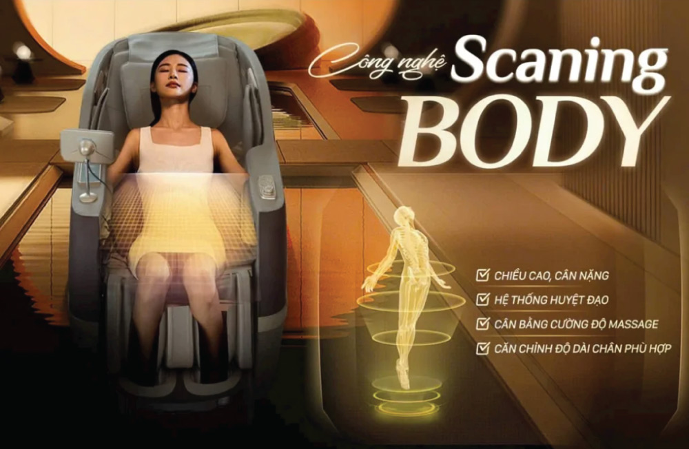 Chế độ Scanning Body