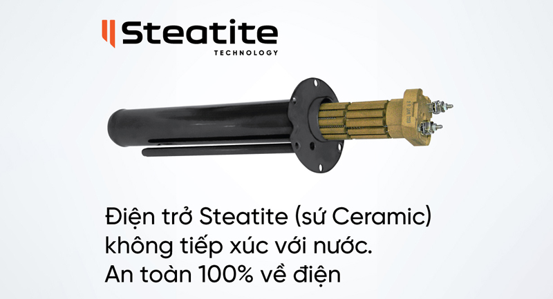 Công nghệ điện trở Steatite