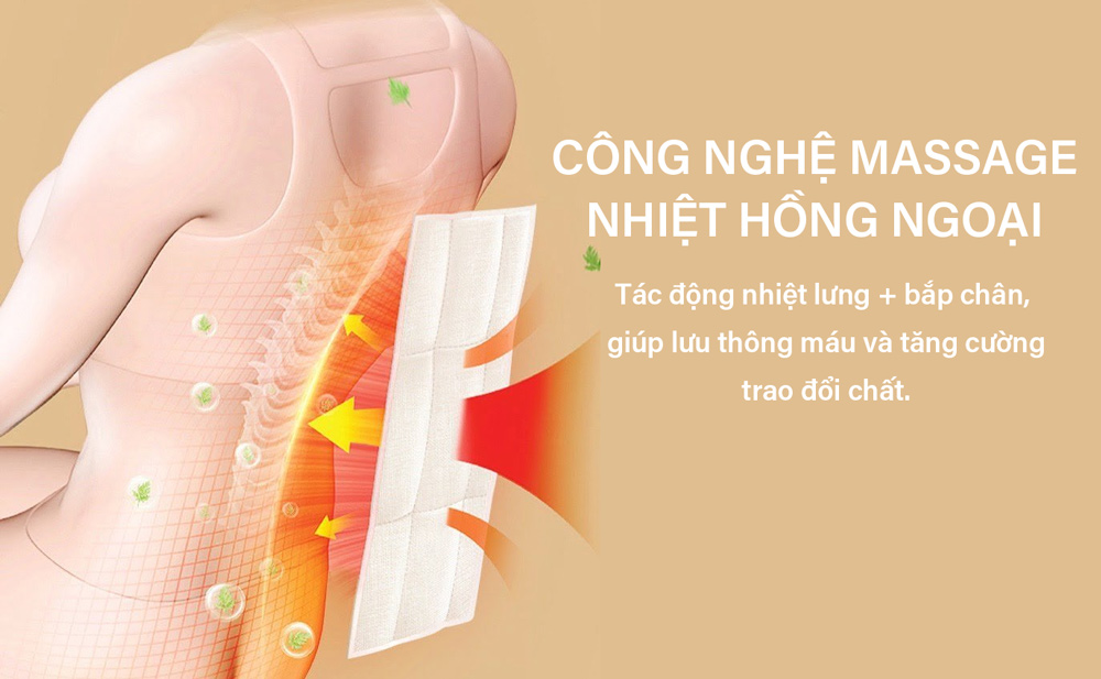 Công nghệ massage nhiệt hồng ngoại