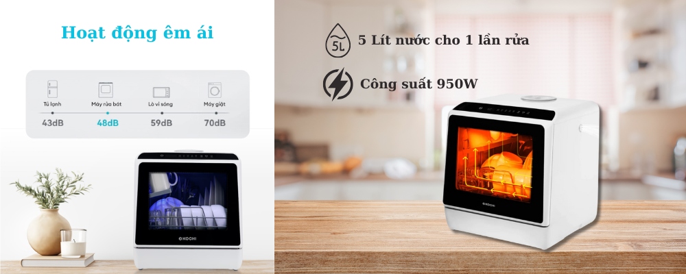 Công suất và lượng nước tiêu thụ của Kochi DW-C400VN