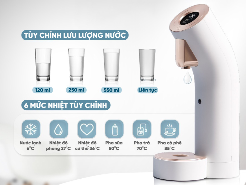 Đa dạng lựa chọn nhiệt độ và dung tích nước