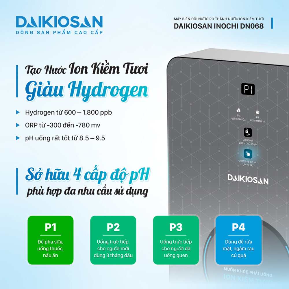 Daikiosan DN068 tạo 4 cấp độ pH