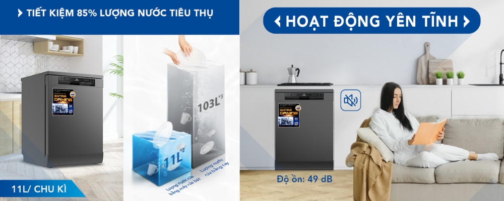 Hoạt động hiểu quả êm ái với độ ồn chỉ 49 dB, công suất từ 1760 - 2100W