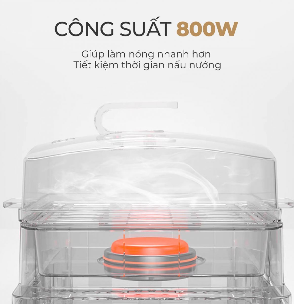 Hoạt động với công suất 800W