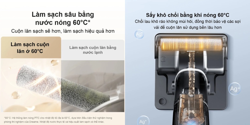 Làm sạch con lăn với nước nóng 60 độ C, sấy khô bằng khí nóng 60 độ C