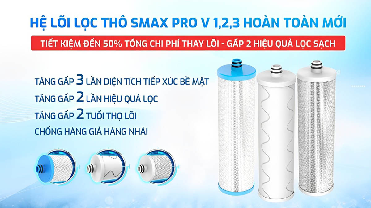 Lõi lọc thô - Gấp đôi hiệu quả lọc sạch 